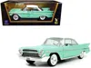 Road Signature 1961 Desoto Adventurer Light Green With White Top 1/18 Diecast Model Car By