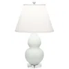 Robert Abbey Double Gourd Matte Celadon Accent Table Lamp