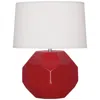 Robert Abbey Franklin Ruby Red Glazed Ceramic Accent Table Lamp