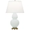Robert Abbey Matte Celadon Double Gourd Table Lamp