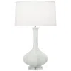 Robert Abbey Matte Celadon Pike Modern Table Lamp