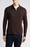 Robert Barakett Crestwood Half Zip Pullover In Port