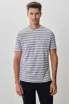 Robert Barakett Hockney Stripe Short Sleeve Crewneck T-shirt In Blue