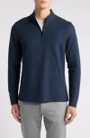 Robert Barakett Karuna Half Zip Pullover In Blue