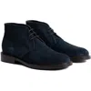 Robert Barakett Nicky Chukka In Blue
