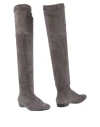 Robert Clergerie Woman Boot Grey Size 5 Leather In Grey