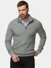 Robert Graham Gavino Cotton Check Classic Fit Quarter Zip Sweater In Charcoal