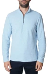 Robert Graham Germano Long Sleeve Knit Top In Blue
