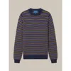 Robert Talbott Hilton Multi Stripe Rollneck Sweater In Blue