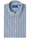 Robert Talbott Morgan Check Shirt In Multi