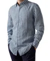 Robert Talbott Morgan Multi Check Linen Shirt In Blue
