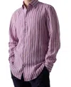 Robert Talbott Morgan Multi Check Linen Shirt In Pink