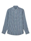 Robert Talbott Morgan Multi Check Linen Shirt In Blue