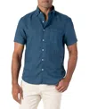 Robert Talbott Morgan Short Sleeve Linen Shirt In Blue