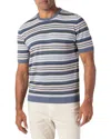 Robert Talbott Pratt Multi Stripe Short Sleeve Crewneck Sweater In Multi