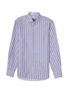 Robert Talbott Reynolds Contemporary Multi Stripe Twill Shirt In Blue