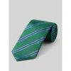 Robert Talbott Robert Repp Necktie In Green Multi