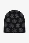 Roberto Cavalli Cap With Monogram Rc All Over In Black