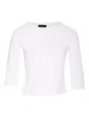Roberto Collina Solid Color Lightweight Top With Boat Neckline In White