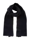 Roberto Collina Knitted Scarf In Blue