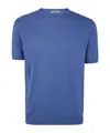Roberto Collina Short Sleeves Round Neck In Blue