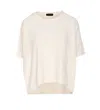 Roberto Collina Knitted Wool Knitted Top In White