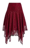 Rodarte Moda Operandi In Burgundy