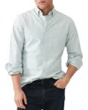 Rodd & Gunn Gunn Oxford Sports Fit Shirt In Blue
