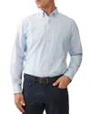 Rodd & Gunn Classic Oxford Shirt In Powder Blue
