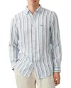 Rodd & Gunn Gimmerburn Slim Fit Linen Shirt In Stonewash