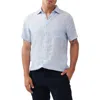 Rodd & Gunn Ellerslie Short Sleeve Linen Button-up Shirt In Iris
