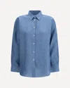 Rohe Chambray Buttoned Shirt In Blue
