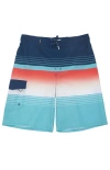 Rokka&rolla Quick-dry Swim Trunks With Elastic Waist In Blue Stripes