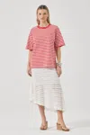 Rolla's Off Duty Tee In Red