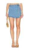 Rolla's Skort