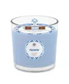 Root Candles Seeking Balance 2 Wick Renew Seaside Cypress Cedar Leaf Spa Jar Candle, 12 oz In Blue
