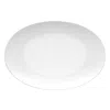 Rosenthal Tac 02 Platter, 13.4 In White