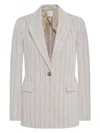 Rosetta Getty Pinstripe Peak Lapel Jacket In White