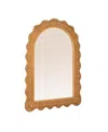 Rowena Interiors 