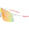 Roxy Active 140mm Shield Sunglasses In Multi