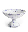 Royal Copenhagen Blue Fluted Bowl In Blue