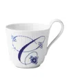 Royal Copenhagen Porcelain Fluted Alphabet Mug In Blue