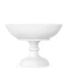 Royal Copenhagen White Fluted Bowl On Foot In White
