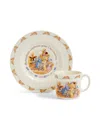 Royal Doulton Bunnykins Christening Plate & Mug 2-piece Set In Multi