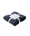 Royal Luxe Cozy Faux Fur To Faux Mink Throw, 50" X 60'' In Navy