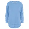 Royce Brand Melange West Hall Ls Fleece In Light Blue In Blue