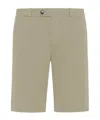Rrd Belt Loop Shorts
