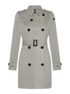 Rrd Roberto Ricci Designs Trench Coat