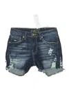 Rue21 Denim Shorts In Blue