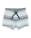 Ruggedbutts Boys Upf50+ Swim Shorties In Coastal Stripes